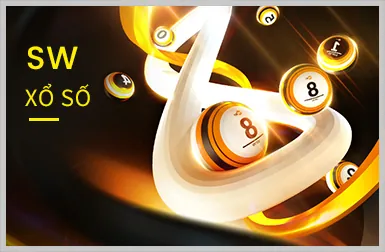 Các biện pháp bảo mật tài khoản 33win999